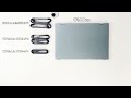 Unboxing of U16 Pro