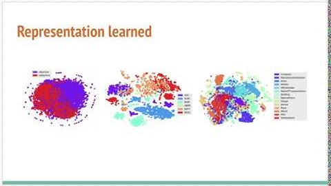 Natural language processing - semantic textual similarity - multi task learning