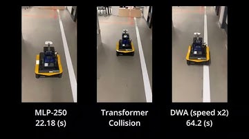 Benchmarking Reinforcement Learning Techniques for Autonomous Navigation