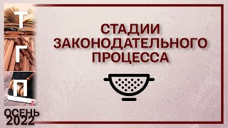 Стадии законодательного процесса