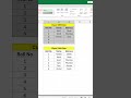Lock all cell and Work on selected cells in Excel #excel #pc #computer #laptop #viral #shorts