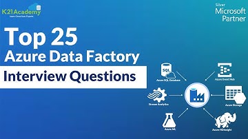 Top 25 Azure Data Factory interview Questions & Answers 2025 | Azure Training | K21Academy