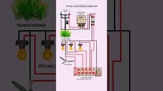 electric work ke liye subscribe kare ⚡ #electricalvideo #trendingshorts #housewiring #roomwiring