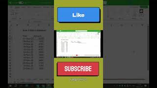 Sum if date is between #howtoincreaseviewsonyoutube #youtubeviews #learn #excel #exceltricks