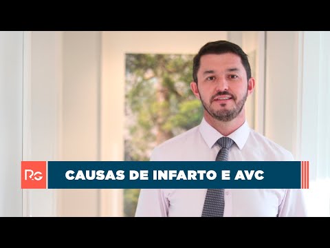 Vídeo: Mortalidade Cardiovascular E Comportamentos De Risco Por Grau De Urbanização Antes, Durante E Após A Crise Econômica Na Espanha