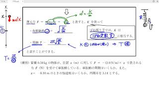 高校物理の解説：力学④講義６