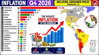 Inflation in the Americas | 2026 - %
Inflation in the Americas | 2026 - %
Explore the highest inflation rates in the Americas in Q4 2026, comparing annual consumer price inflation across countries from North America, Central America, South America, and the Caribbean.
The ranking highlights the countries experiencing the highest inflation, with Venezuela, Argentina, Haiti, Bolivia, and Cuba among the countries at the top of the list. The video also compares inflation rates in major economies such as Brazil, Mexico, Colombia, the United States, and Canada.
See how inflation differs across the Americas and understand how rising consumer prices can affect purchasing power, household budgets, the cost of living, and economic stability.
📊 In this video
Inflation rates across the Americas
Top 20 countries by inflation
Venezuela inflation rate
Argentina inflation rate
Haiti and Bolivia inflation
Brazil inflation
Mexico and Colombia inflation
United States and Canada inflation
South America inflation comparison
Central America and Caribbean inflation
Consumer price inflation
Cost of living and purchasing power
Q4 2026 inflation data
🔎Keywords
inflation in the Americas, inflation rates Americas, highest inflation countries, inflation by country 2026, Q4 2026 inflation, consumer price inflation, annual inflation rate, Venezuela inflation, Argentina inflation, Haiti inflation, Bolivia inflation, Cuba inflation, Brazil inflation, Mexico inflation, Colombia inflation, USA inflation, Canada inflation, South America inflation, Latin America inflation, Caribbean inflation, Central America inflation, inflation ranking, inflation comparison, cost of living, purchasing power, global inflation, economic data 2026, inflation statistics.
#️⃣ Hashtags
#Inflation #Inflation2026 #Americas #InflationRates #ConsumerPrices #Venezuela #Argentina #Haiti #Bolivia #Brazil #Mexico #Colombia #USA #Canada #LatinAmerica #SouthAmerica #Caribbean #Economy #EconomicData #CostOfLiving #PurchasingPower #GlobalEconomy #Statistics
@klima-naturali-org
@Rikkora
@CityGlobeTour
https://youtube.com/@CityGlobeTour
https://www.instagram.com/cityglobetour/
http://www.klimanaturali.org
*********************************
#youtubebe #cityglobetour #viralvideo #Geografico #CityGlobeStats #klima-naturali-org
*********************************** Inflation in the Americas | 2026 - %