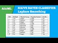 Naive Bayes Zero frequency Problem & Laplace Smoothing | Refund is "No", Marital Status "Married"|