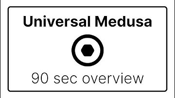 Universal Medusa - 90 sec overview