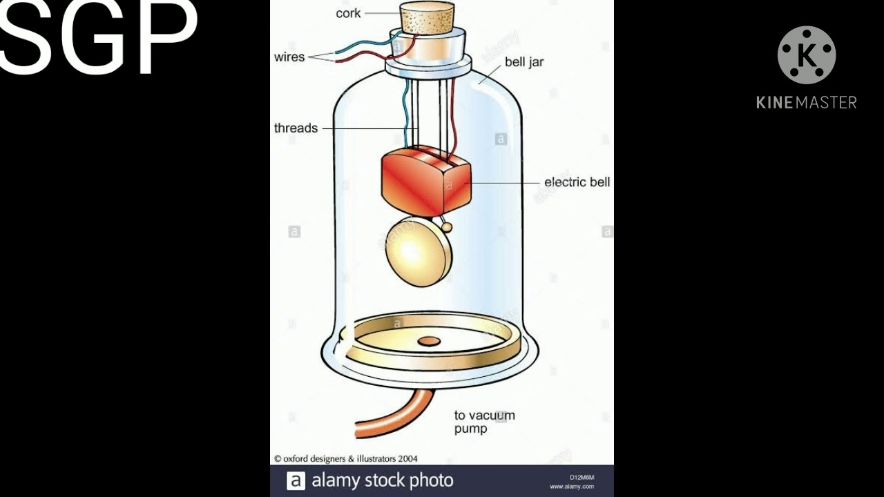Bell jar experiment 9th std 5 to lesson / Tamil medium YouTube