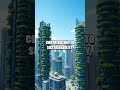 The Urban Metropolis of 2050: A New Horizon
