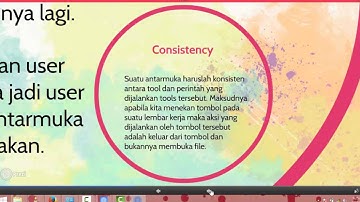Interaksi Manusia Komputer, Materi Kuliah IMK, Bahan Ajar Prinsip IMK Briliani     dosen Ifan rizqa