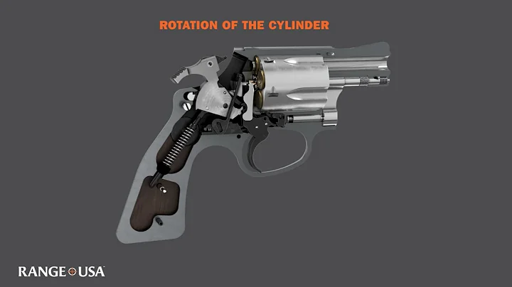 How a Handgun Works: Revolver Cycle of Operations