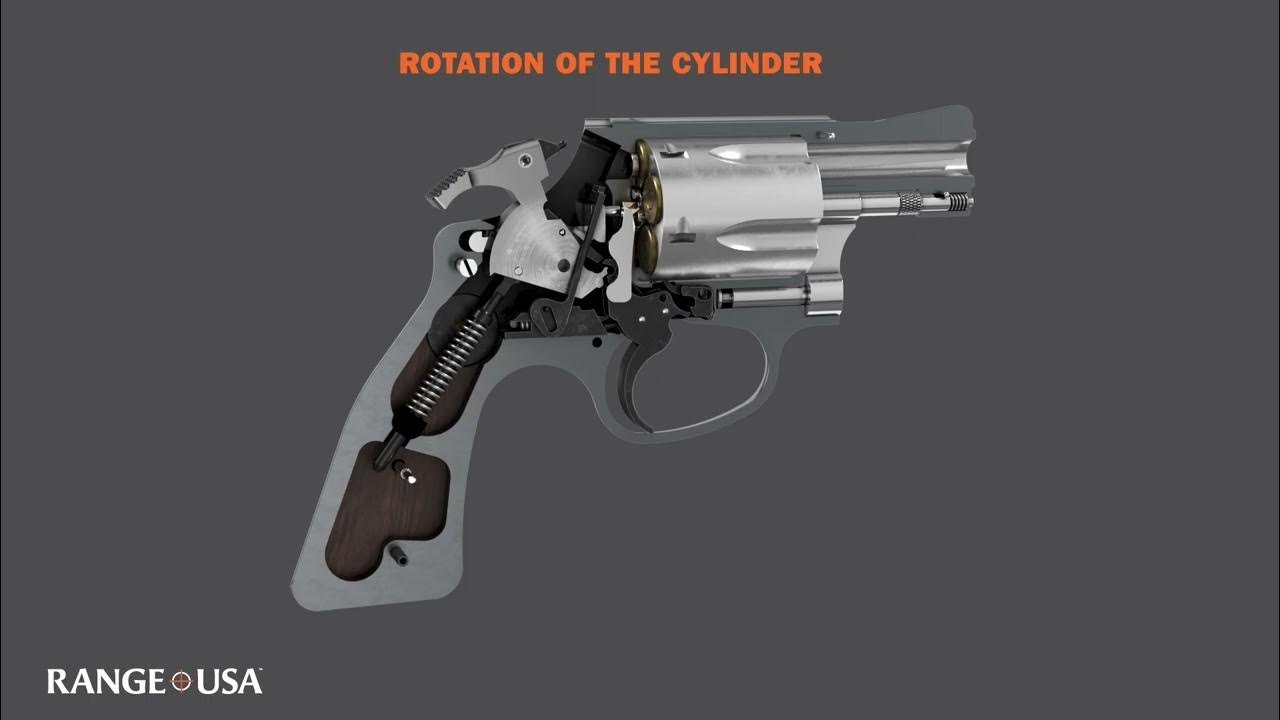 How a Handgun Works Revolver Cycle of Operations YouTube