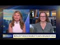 Stocks Fall Ahead of Alphabet Results; Trump's Generic Drugs Tariff Plan | Bloomberg Brief 07/22/26