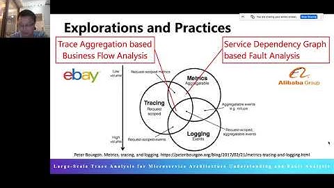 Large-Scale Trace Analysis for Microservice Architecture Understanding and Fault Analysis