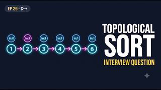 Topological Sort Explained With Animations & C++ | Kahn's Algorithm, Course Schedule (LeetCode 207)