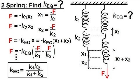 Physics - Test Your Knowledge: Energy (4 of 30) 2 Springs: Find the Equivalent k