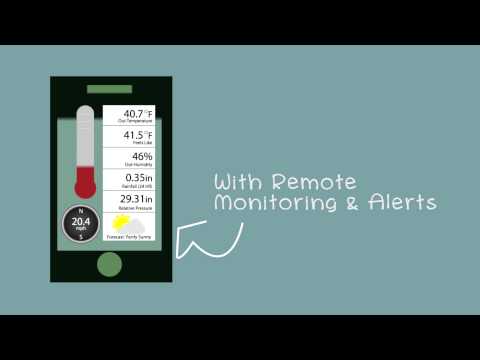 La Crosse Technology Remote Monitoring & Alerts