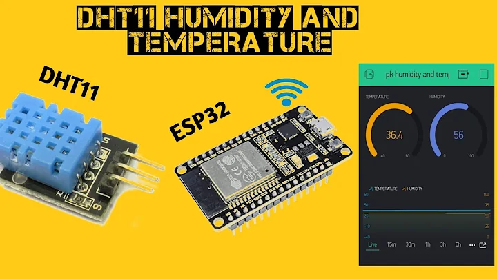 DHT11 HUMIDITY AND TEMPERATURE SENSOR WITH ESP32 AND BLYNK|#DHT11|#BLYNK