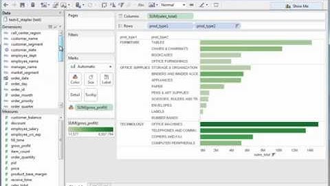 Tableau and IBM BigInsights
