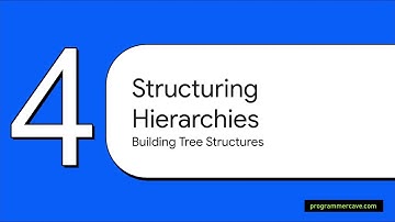Structural Design Patterns : Adapter, Bridge, Decorator & More for Interviews | Low Level Design