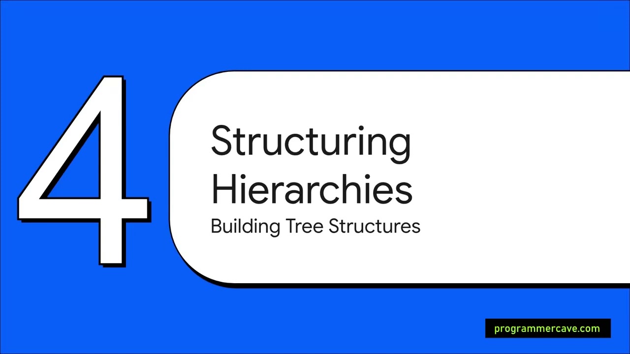 Structural Design Patterns : Adapter, Bridge, Decorator & More for Interviews | Low Level Design