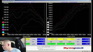 Hondata Kpro Live Training All Motor K24 Acura Rsx Part 4 Evans Performance Academy