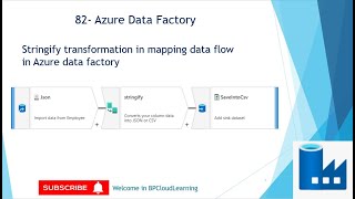 82- Stringify transformation in mapping data flow in Azure Data Factory in Hindi