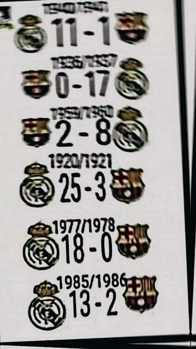 Real Madrid vs Barcelona revenge 1926