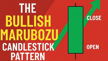 Bullish Marubozu Candlestick Pattern Explained | Trading Strategy & Entry Signals