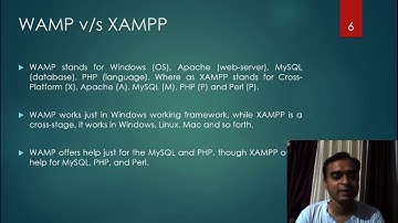 TYBCA Sem - 5 PHP Unit 1 Part 1