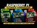 Testing Raspberry Pi Zero 2 W, Pi 5 & Pi 3B+ Together | Speed Comparison