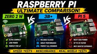 Testing Raspberry Pi Zero 2 W, Pi 5 &amp; Pi 3B+ Together | Speed Comparison