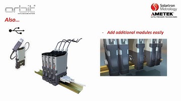 The Solartron Orbit Network - Ideal for Simple Measurement Applications