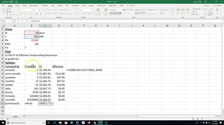 Use Excel to Calculate the Future Values of an investment at different compounding frequencies.