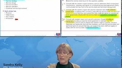 Preparing for your ITIL® Intermediate Certification Course