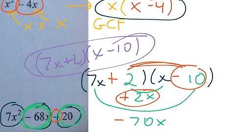 VIDEO#14 FACTORING POLYNOMIALS PART 1