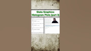 Stata Graphics: Histogram Plots (part 3)