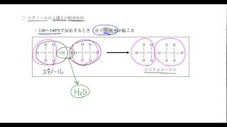 ｢官能基を持つ物質｣講義６：高校化学解説講義