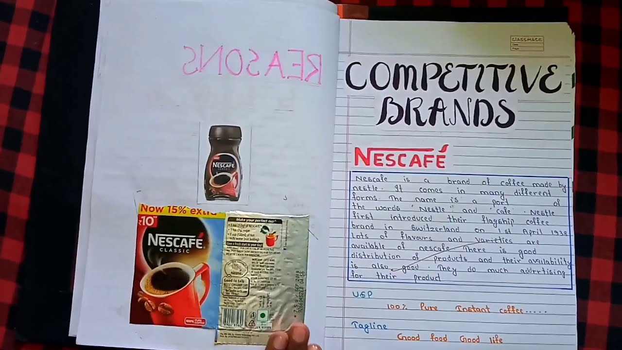 class 12 entrepreneurship project on business plan on coffee