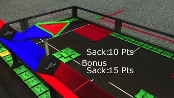 2012-2013 VEX Game Animation - Sack Attack