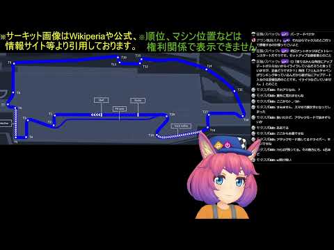 【Fomula-E】2024-2025 Rd.15 ロンドンePrix 決勝 実況【同時視聴】