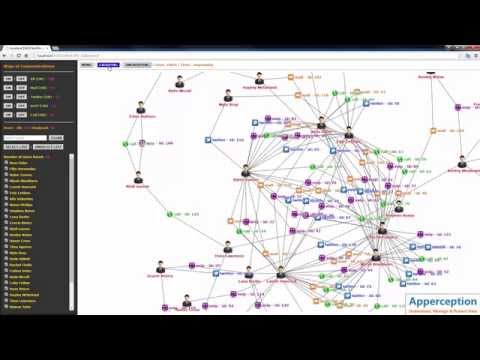 Data Visualisation - D3 - Network relationship