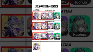 SILVERWOLF LVL 999 TEAMCOMPS | Honkai Star Rail #honkaistarrail #honkaistarrailsilverwolf #hsr #fyp