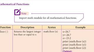 XII COMPUTER SCIENCE ENGLISH MEDIUM CHAPTER 8 PART 4