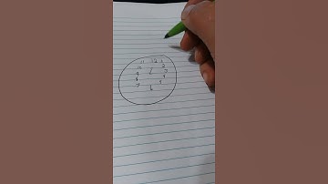 clock 13 Always Why?