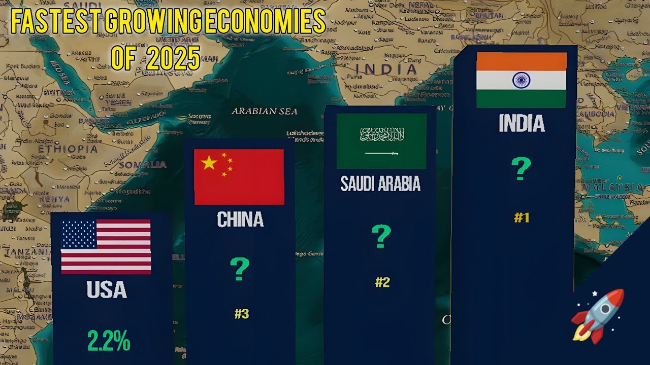 Fastest Growing Economies of 2025 🚀 | Global GDP Growth Ranking - YouTube