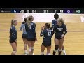 Portland Volleyball vs San Diego (0-3) - Full Game