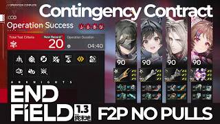 Contingency Contract Risk 20 | Arknights Endfield F2P No Pulls